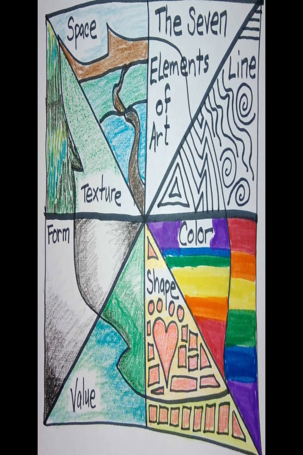 A LESSON IN Leaf Summary  Elements of Art