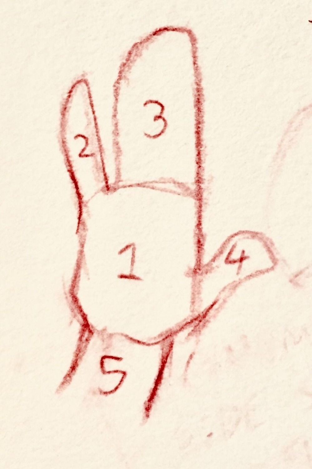 Art Resources and Reblogs  Рисование, Рисование рук, Рисунки фигур