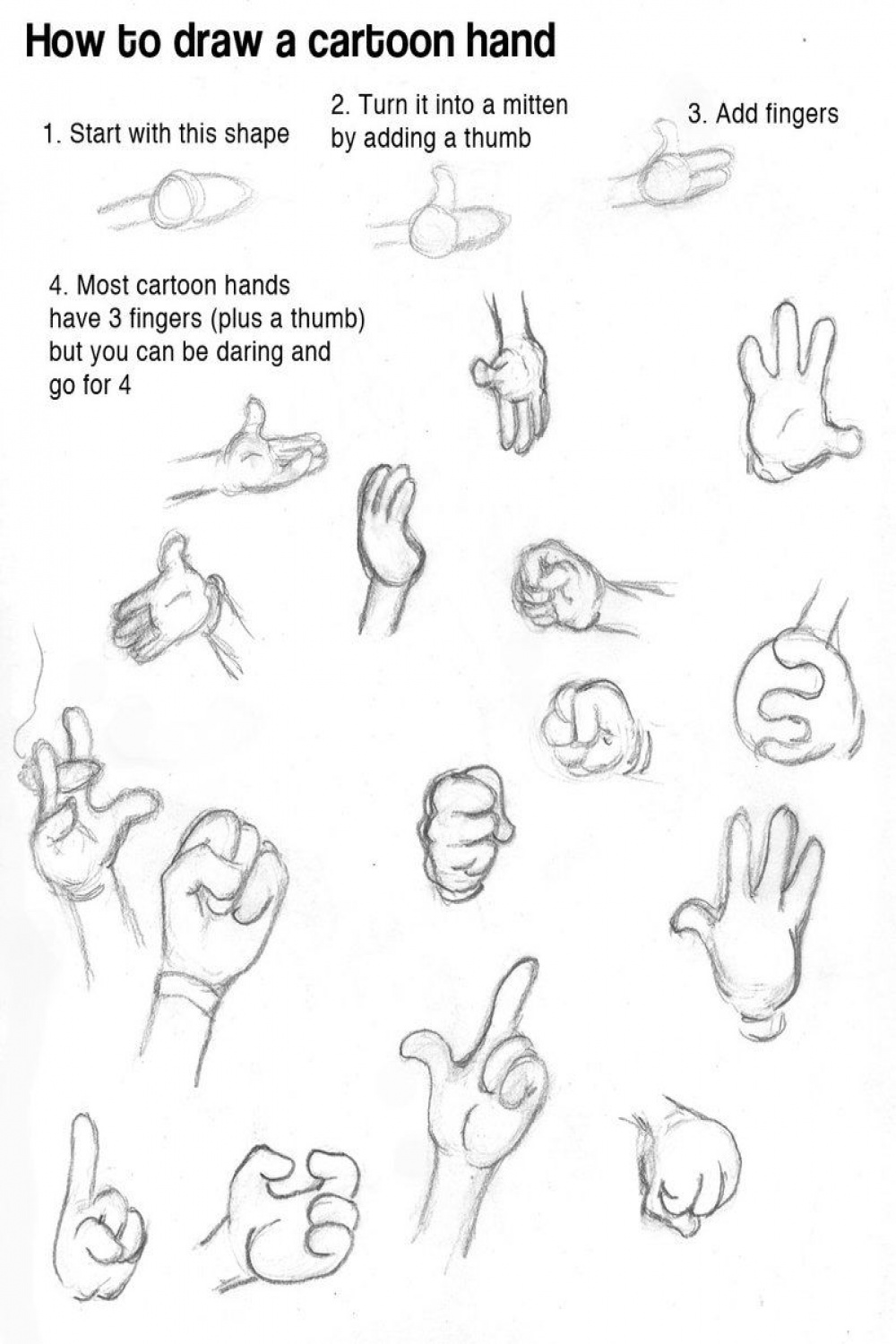 Cartoon Hands Post by marypmadigan on deviantART  How to draw