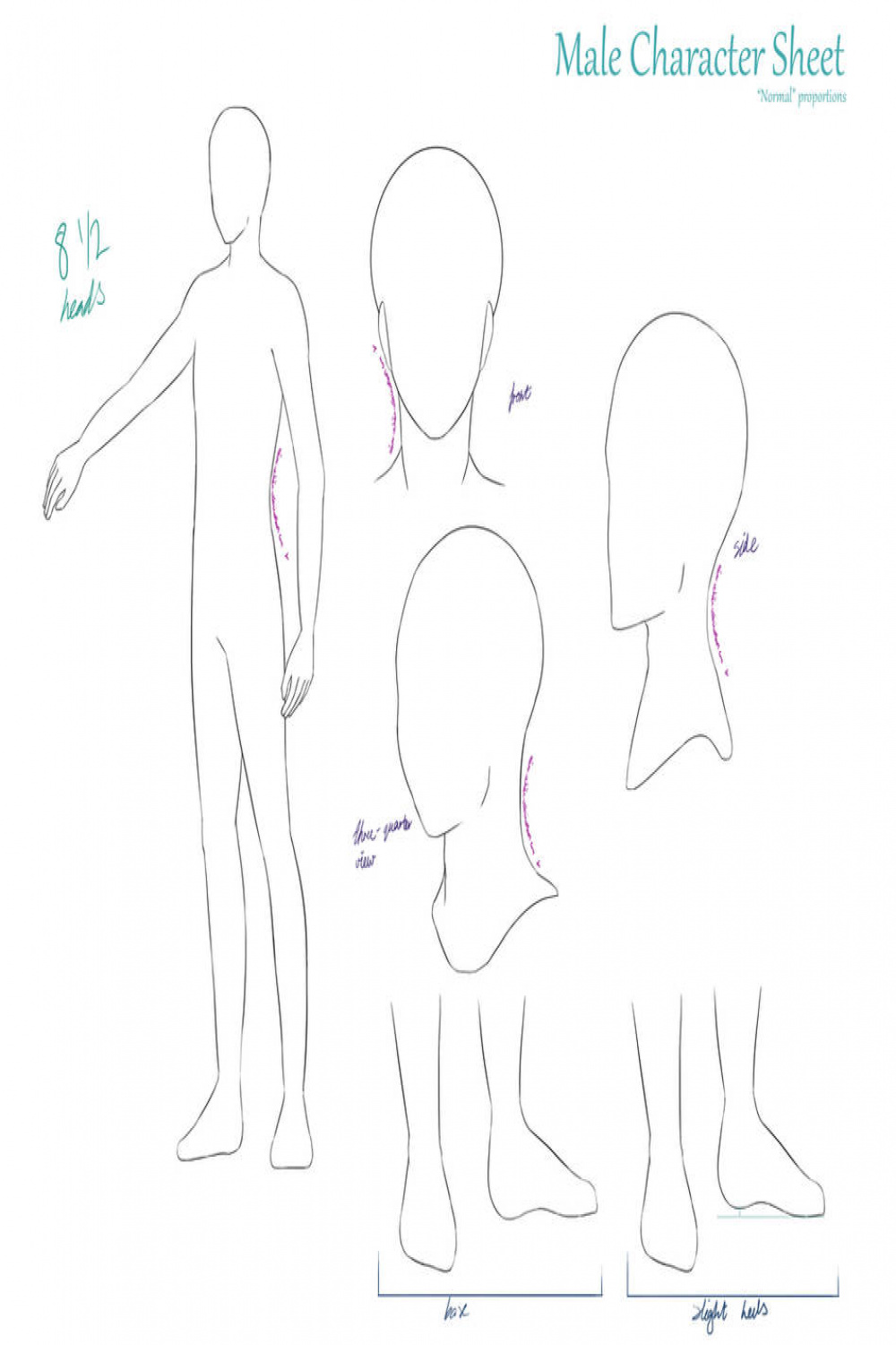 Character Sheet Base (MALE/Typical Bodytype) by LadyHeiwa on