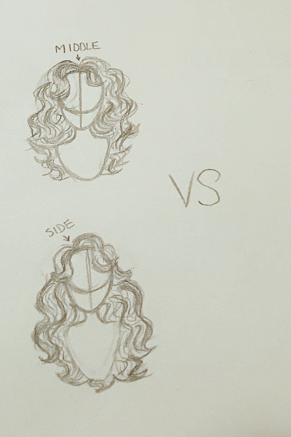 Curly/Wavy Hair  Side Part or Middle?  Side face drawing, Art