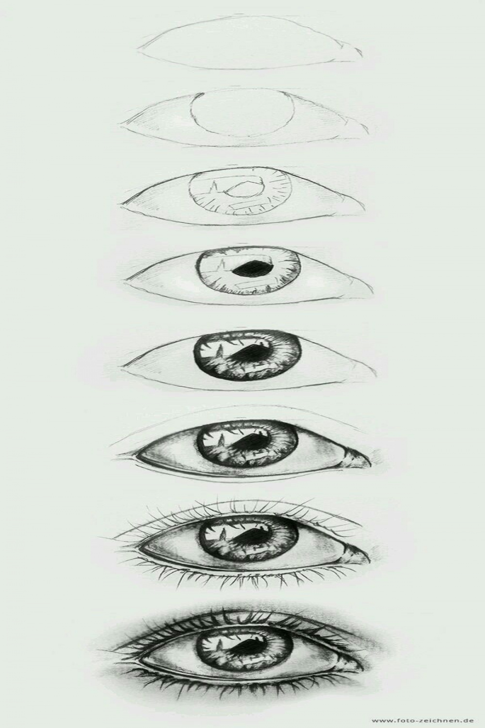 Drawing Step, Drawing Guide, Drawing Lessons, Drawing Ideas, Eye