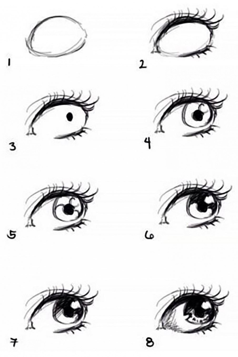 Eye Drawings to Teach You How to Draw Eyes - Beautiful Dawn