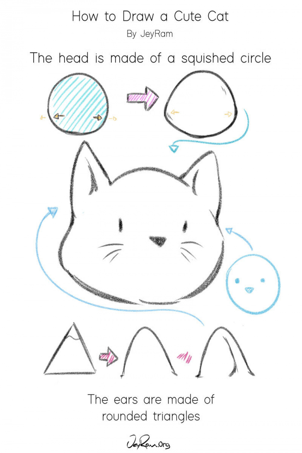 How to Draw a Cute Cat - Easy Step by Step Tutorial for Beginners