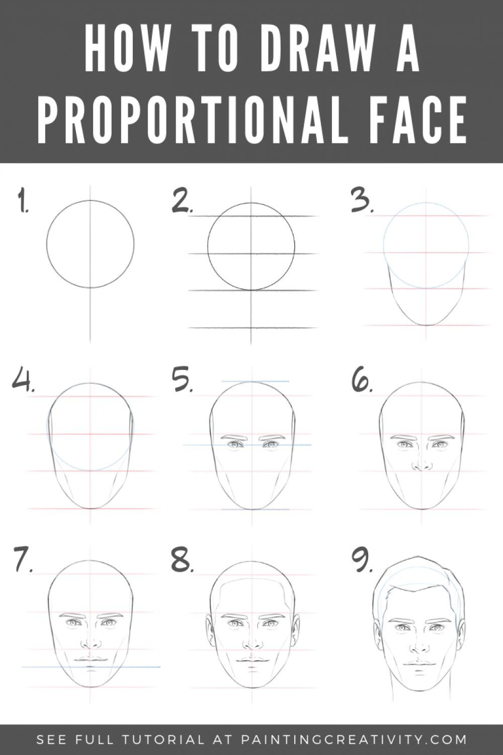 How to draw a face: Step by Step  Portraiture drawing, Drawing