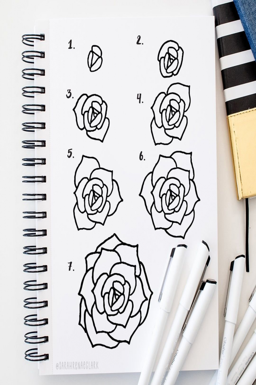 How to Draw Easy Flower Doodles, Banners & Patterns (Step-By-Step