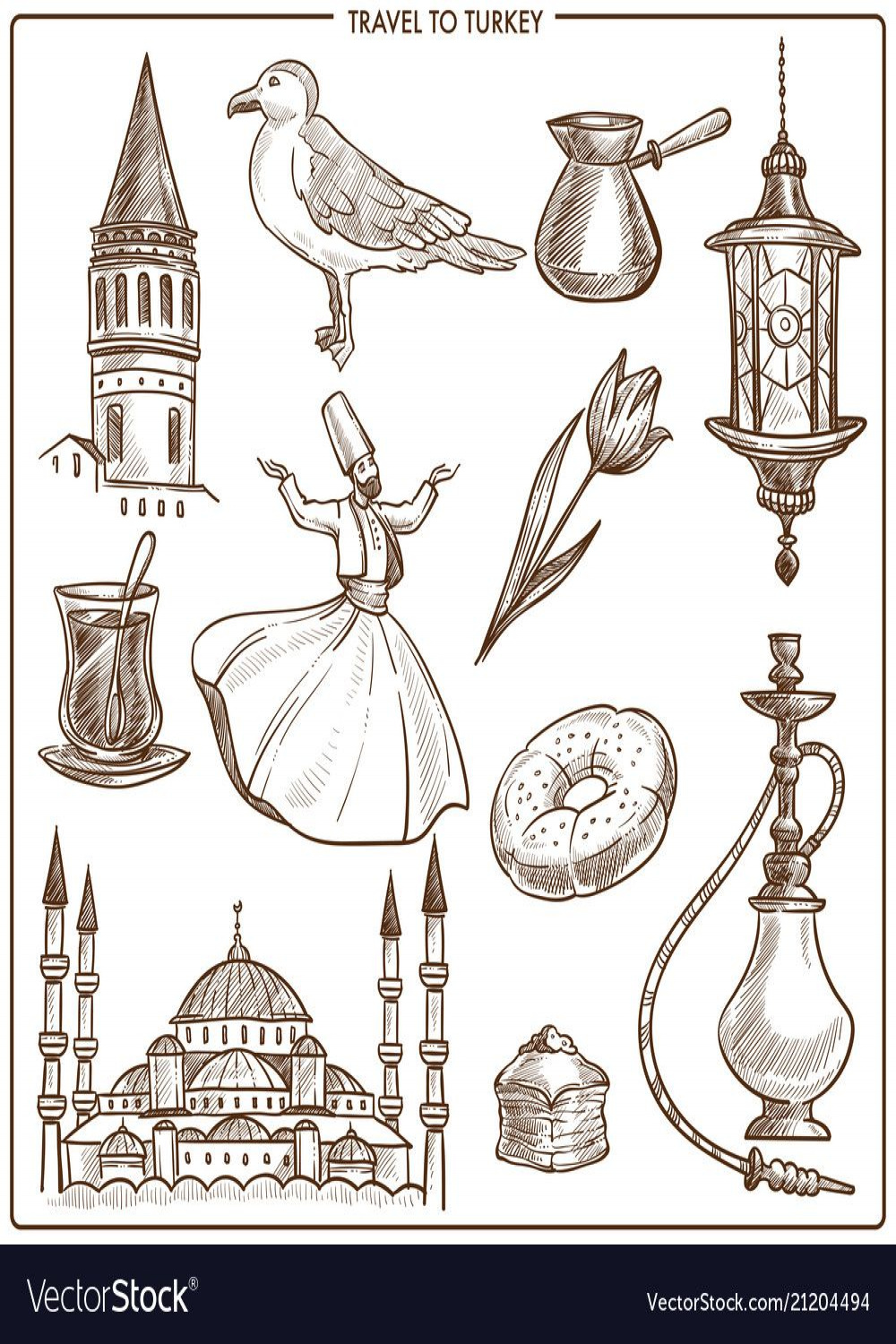 Pin on turkya