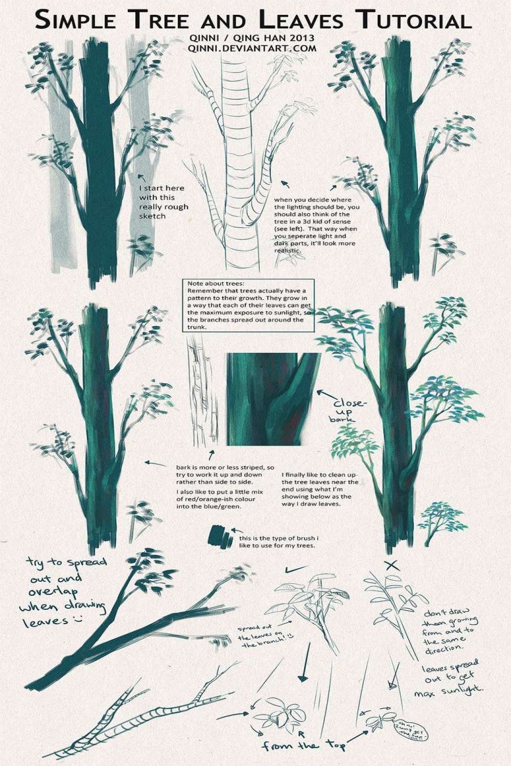 Tree and Leaves Tutorial + Tips by Qinni.deviantart