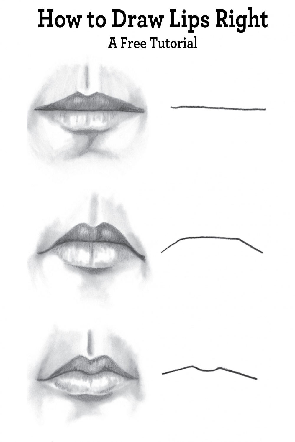 Ultimate, FREE Guide to Drawing Faces  Lips drawing, Lip drawing