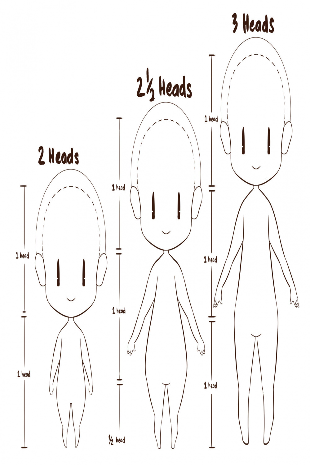 Upgrade your Chibi with These Steps! “Shin