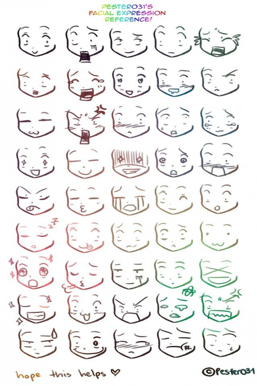 A reference on drawing chibi faces :  Chibi drawings, Drawing