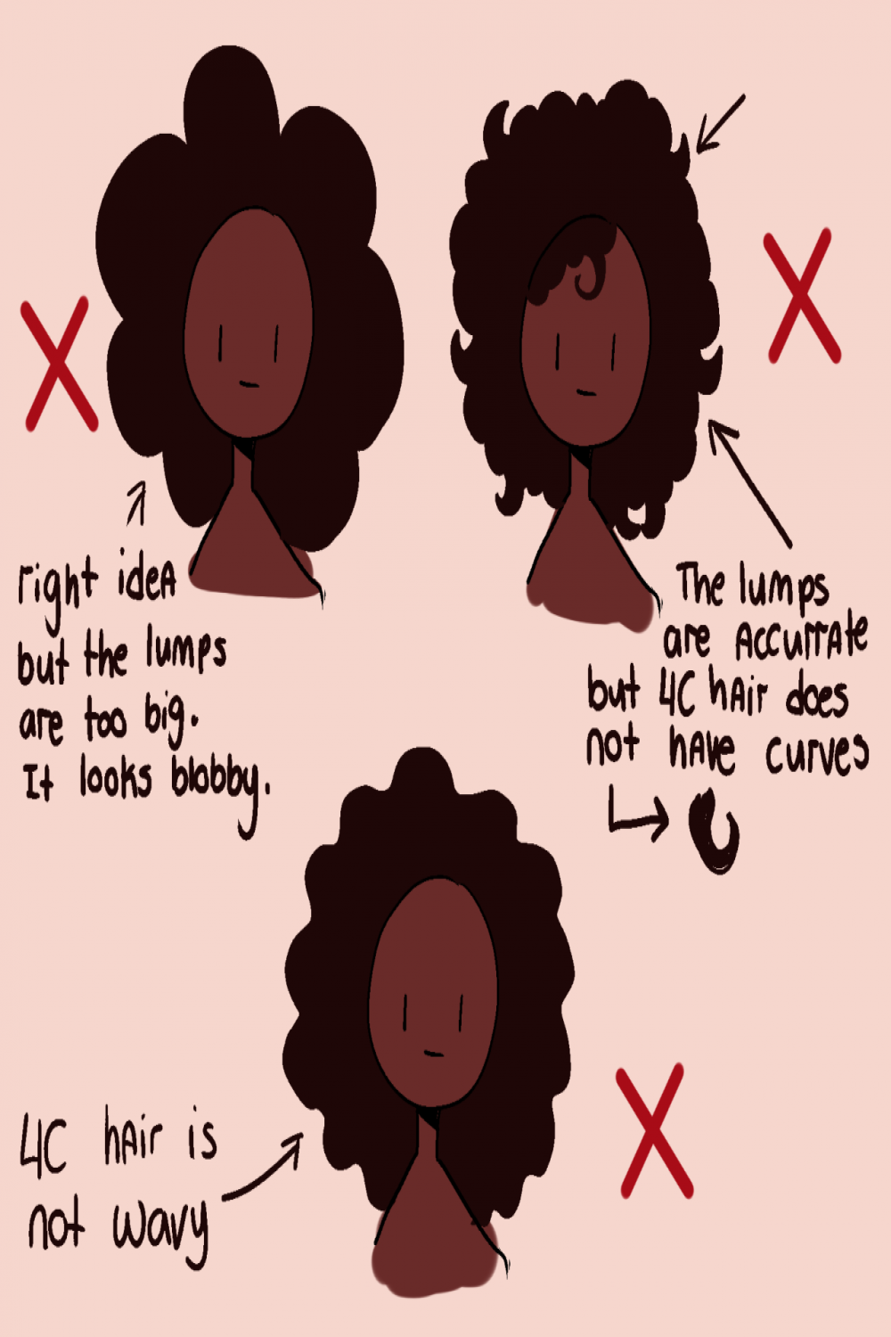 𝕬𝖒𝖎 — How to draw Afro textured c hair - an