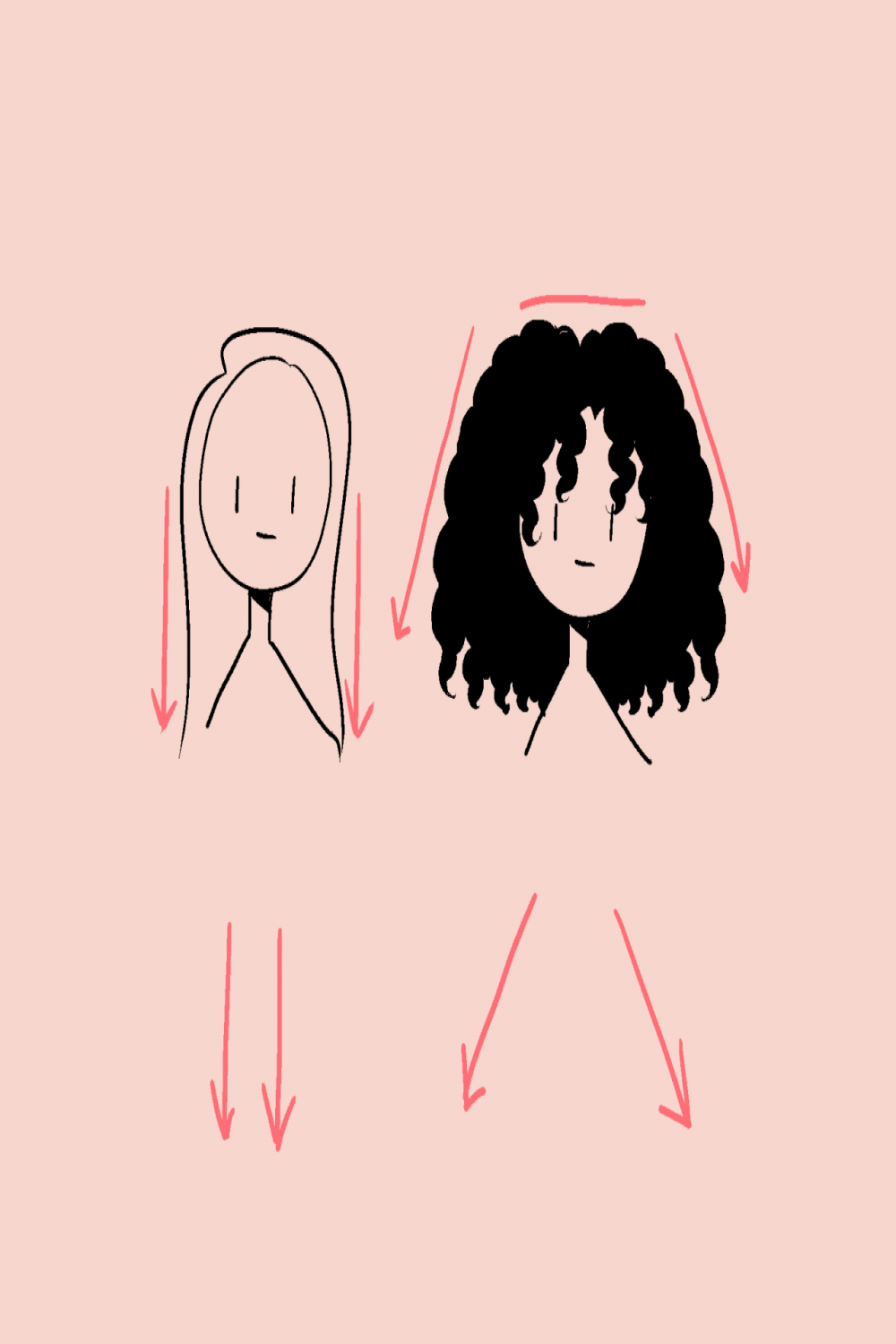 𝕬𝖒𝖎 — How to draw Afro textured c hair - an