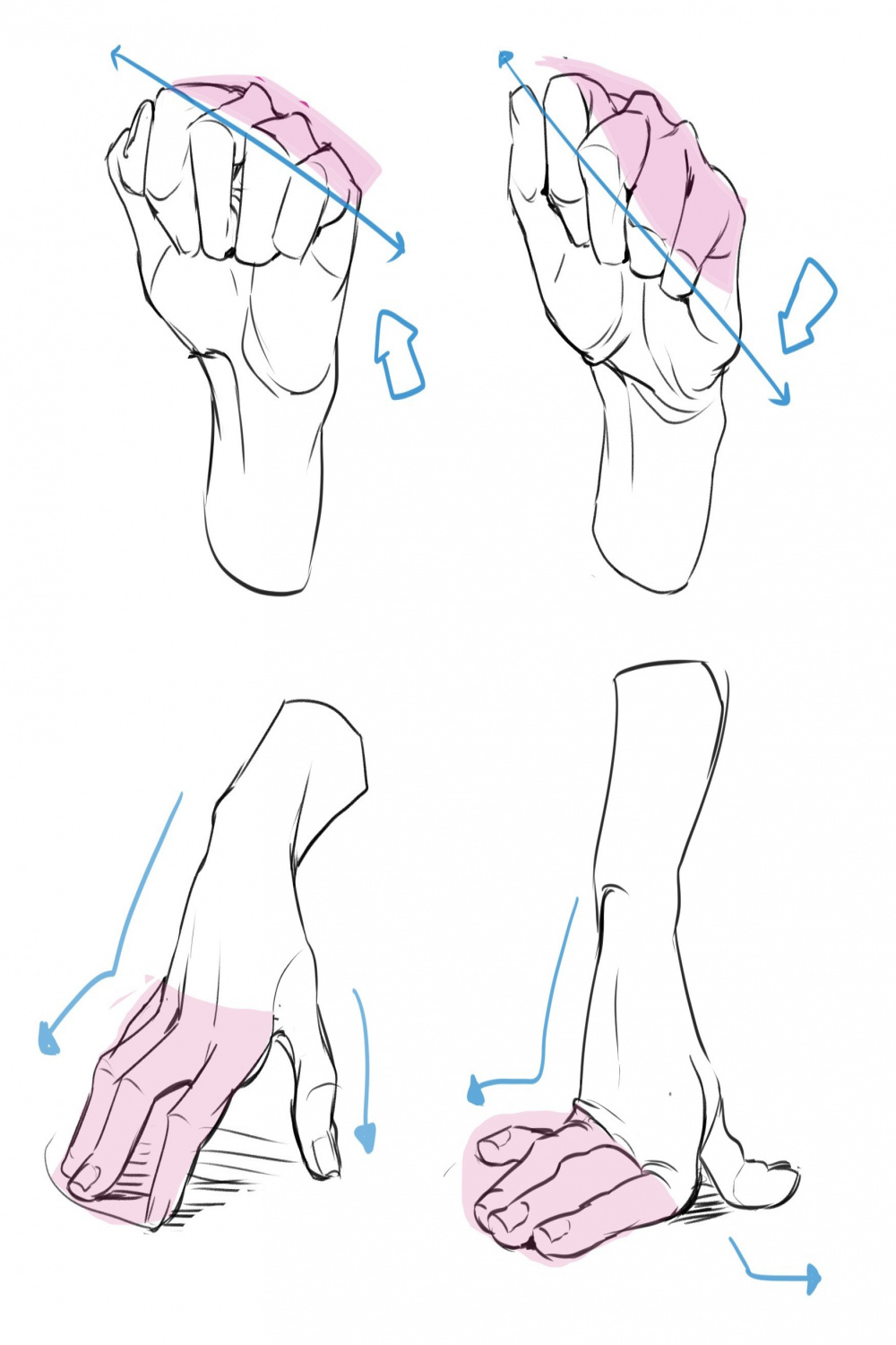 Anatomy How to Draw by Leriisa“ #: Handgesten und Vereinfachung
