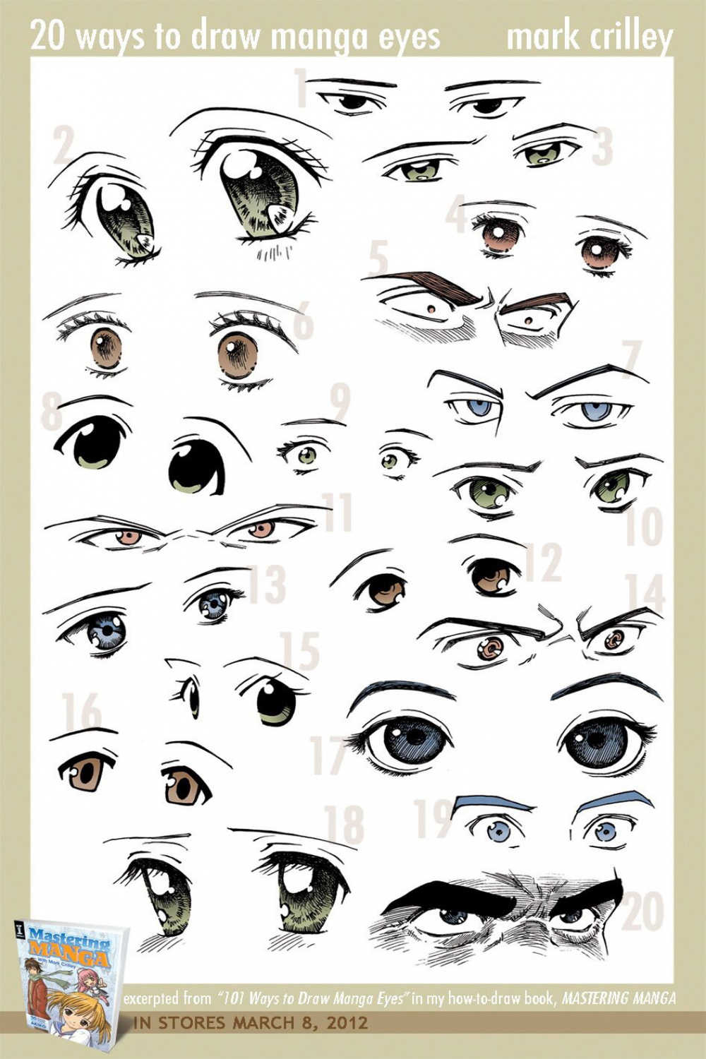 Different anime eye styles  Manga eyes, Eye drawing, Drawings