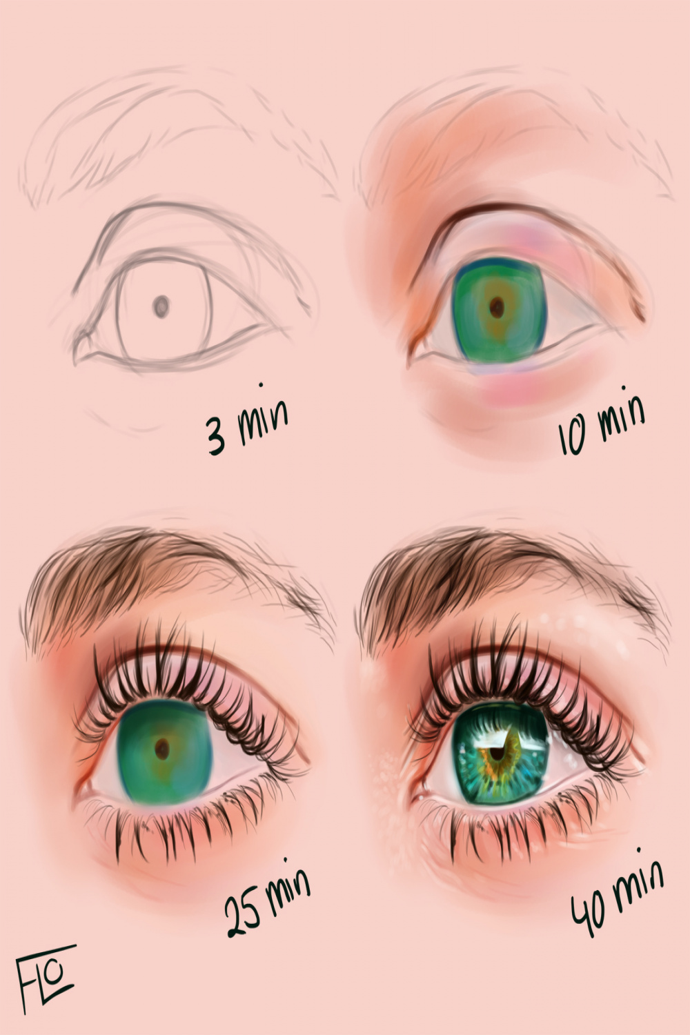 DIGITAL ART TUTORIAL - How to paint an eye — Steemit