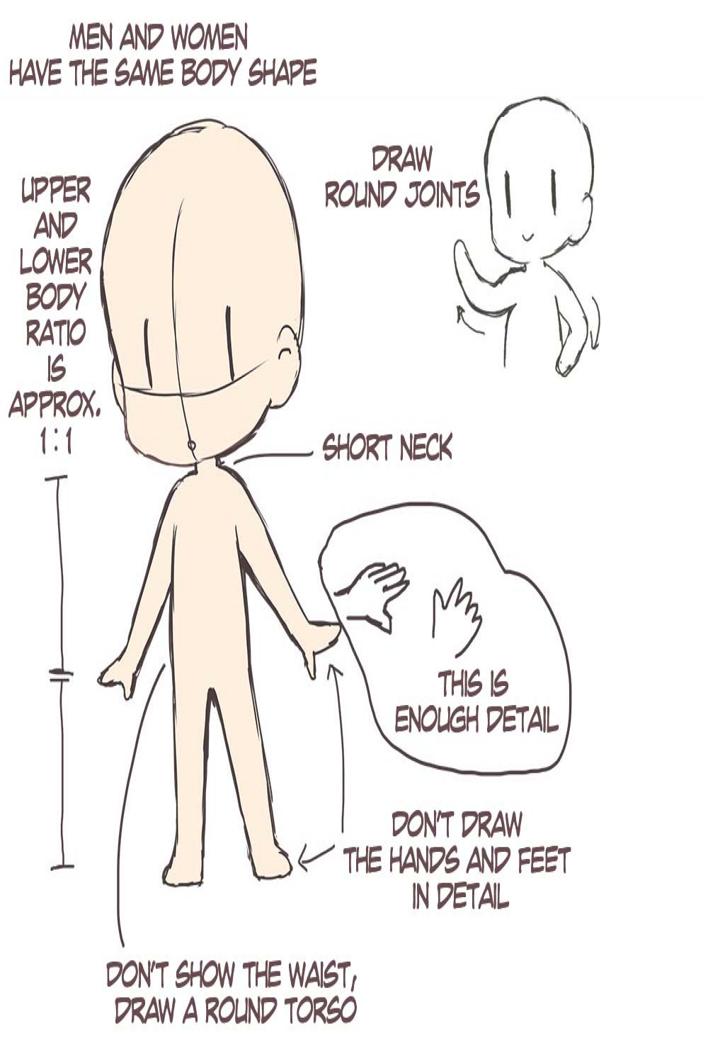 Easy Steps to Creating Chibi Characters  Art Rocket