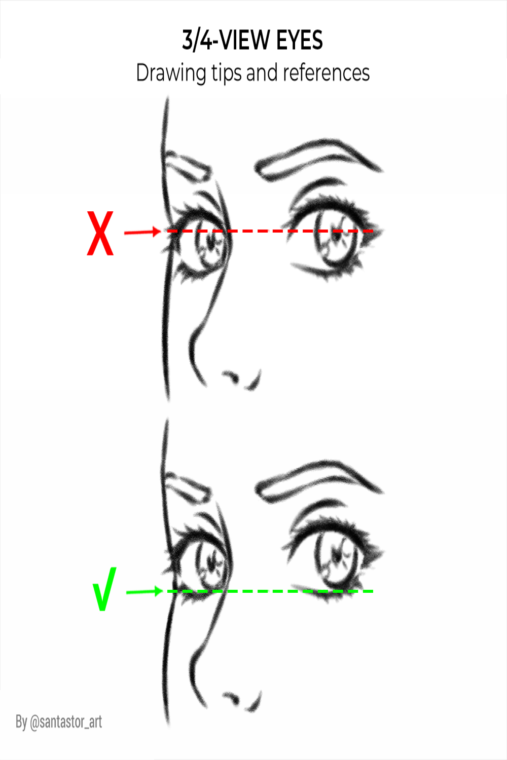 Eye Drawing Tutorial - Can You See the Difference? by santastor on