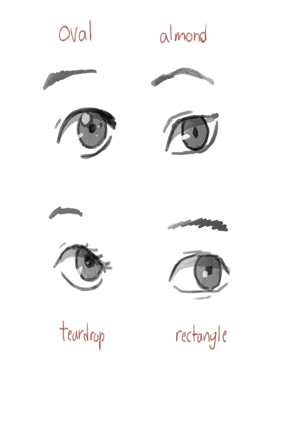 Eyes: From Anatomy to Emotion, Realism to Cartoon, and More! by