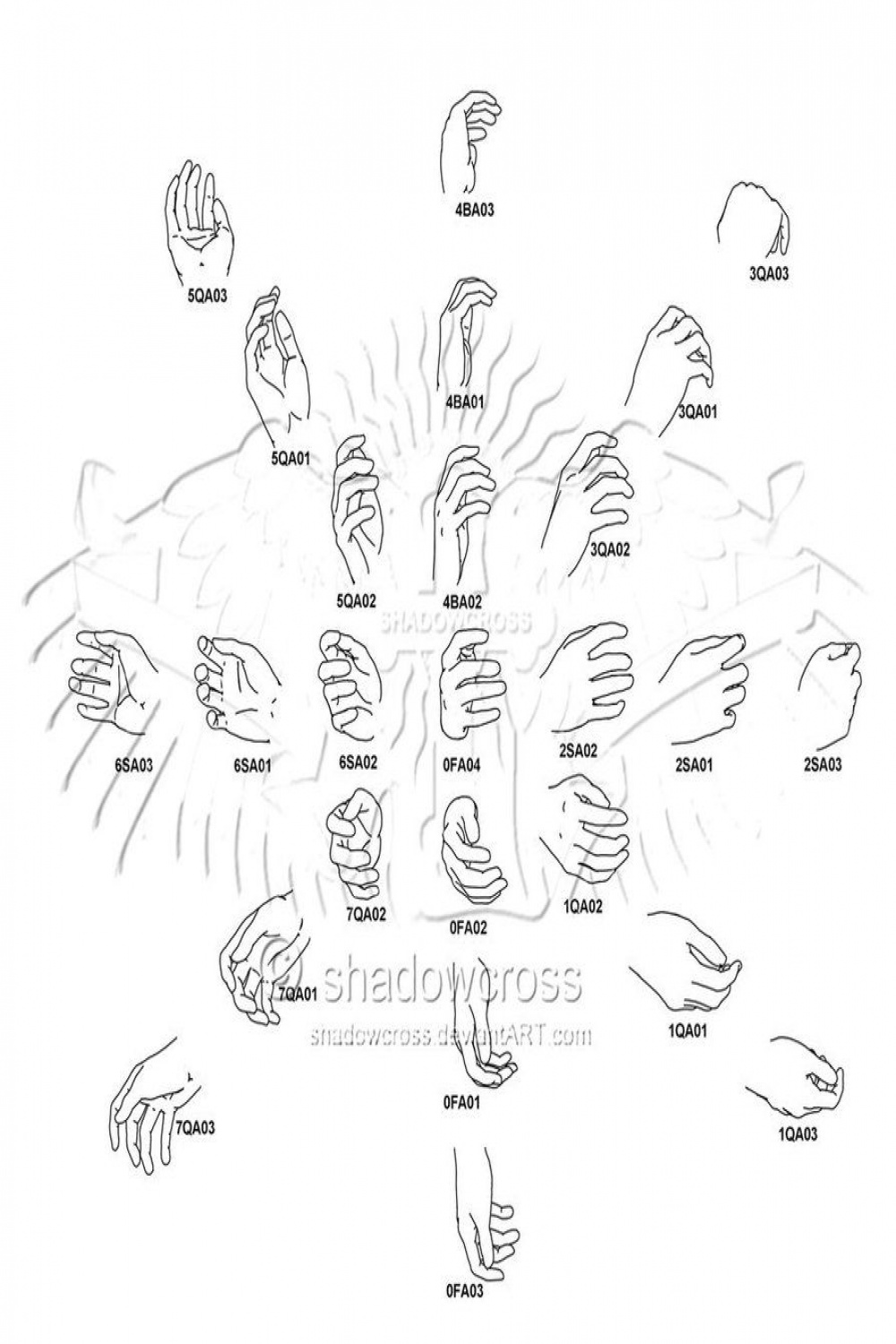Hand Study Angle Chart  by Shadowcross on DeviantArt  해부학