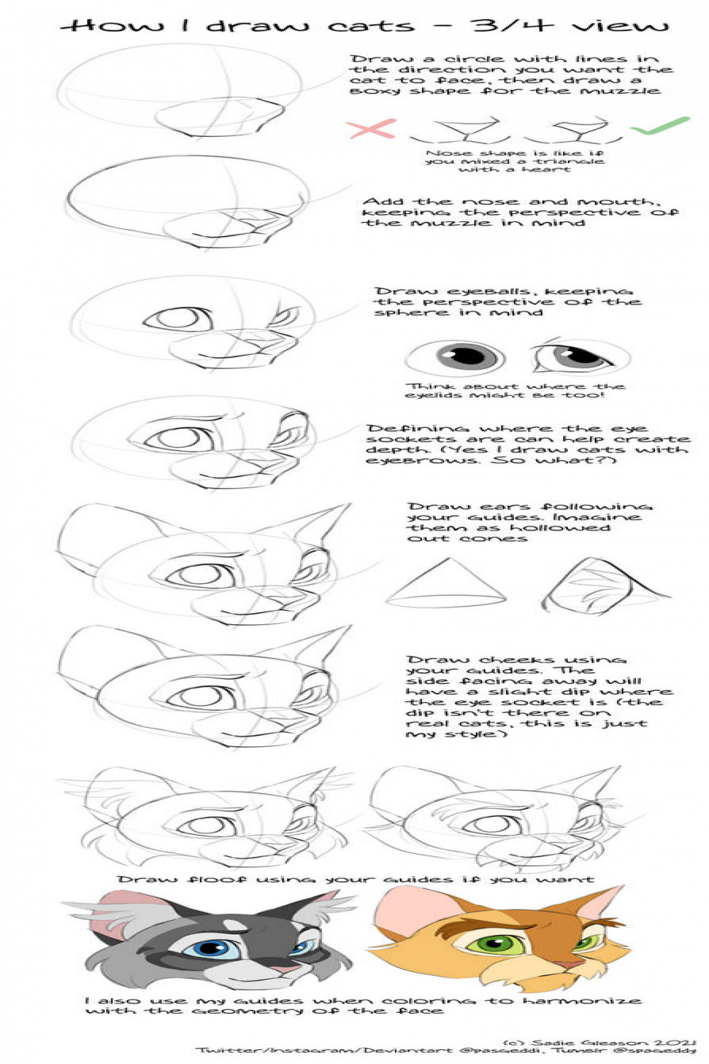 How I draw cats - / view by pasgeddi on DeviantArt