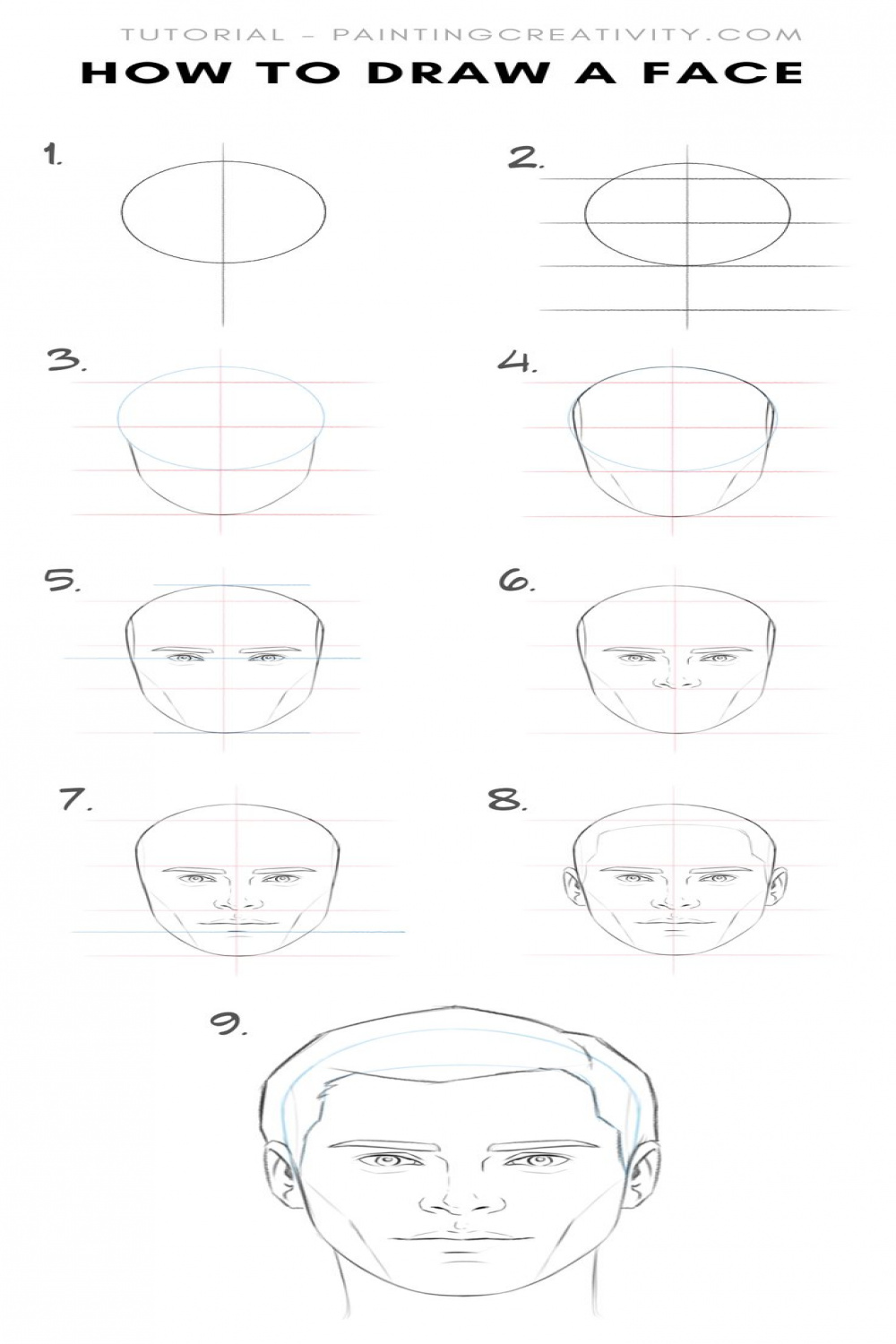 How to draw a Face in  Steps - Complete Tutorial & PDF  Gesicht