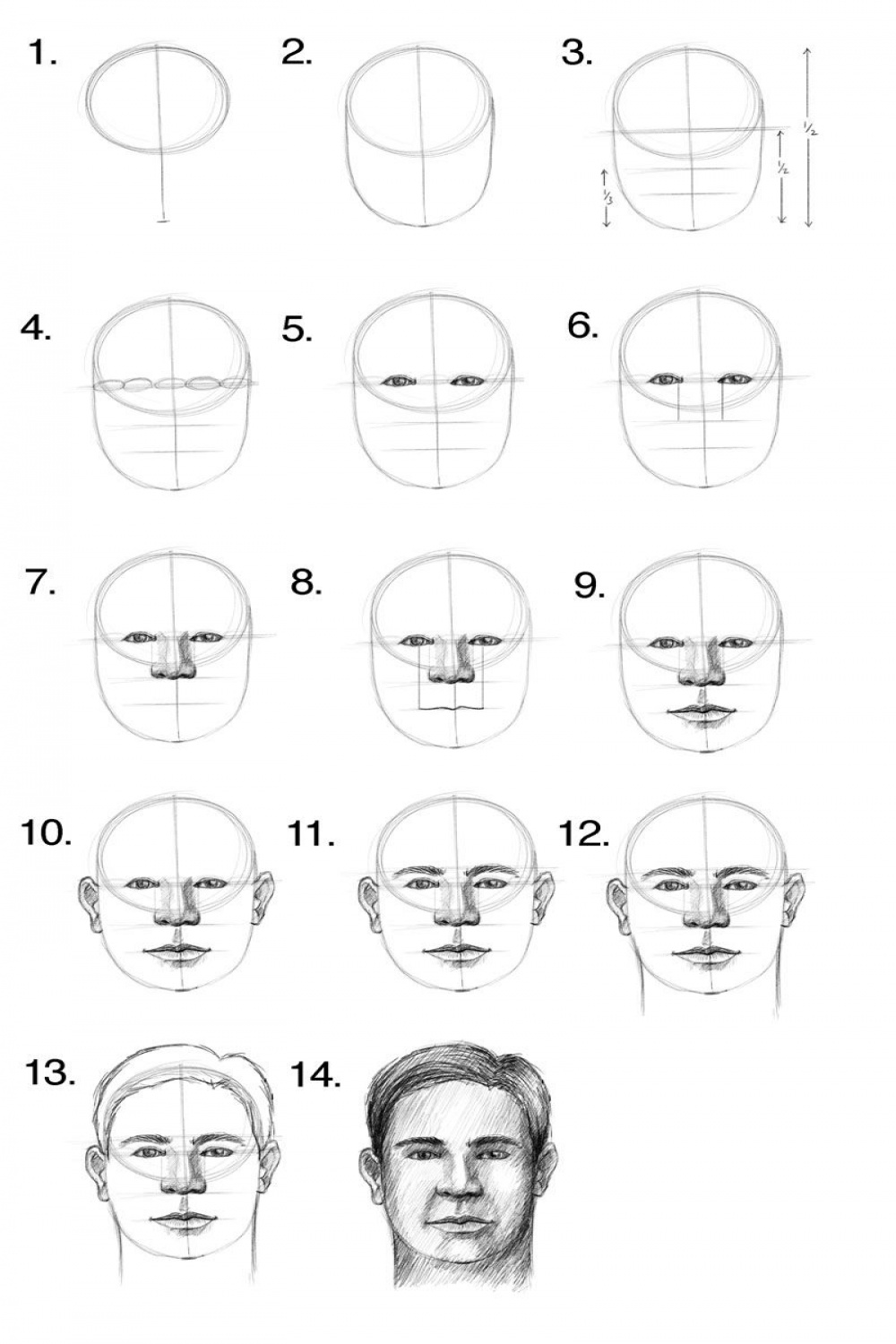 How to draw a face step by step using a simple approach of
