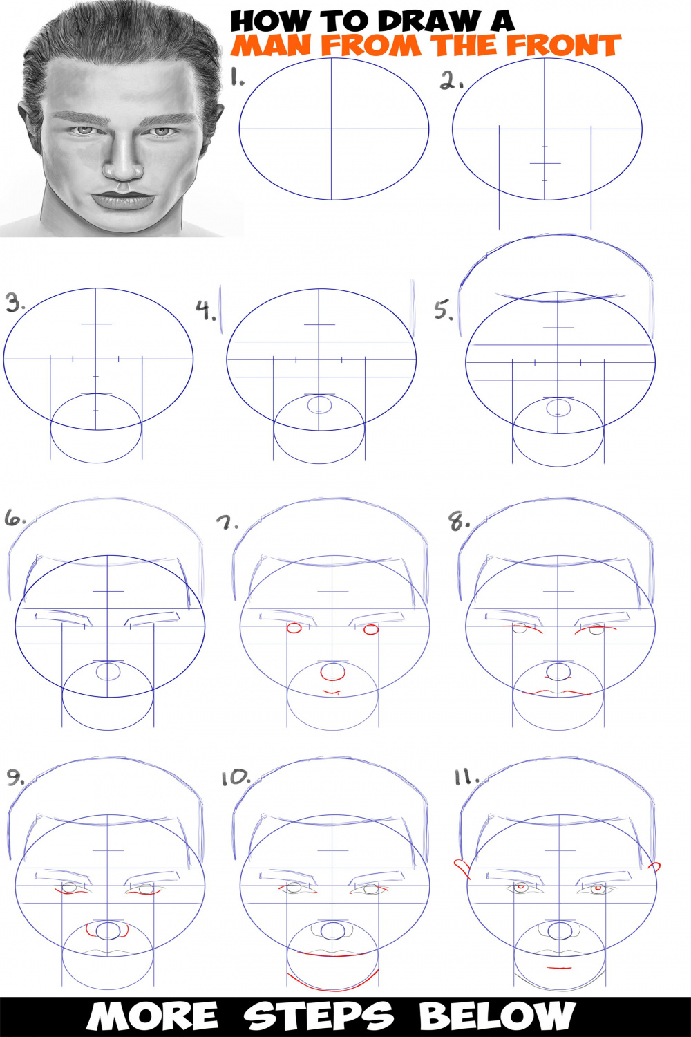 How to Draw a Man