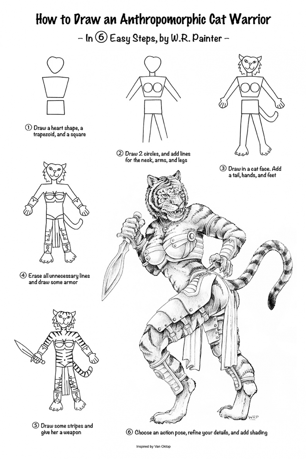 How To Draw Anthropomorphic Cats by WRPainter on DeviantArt