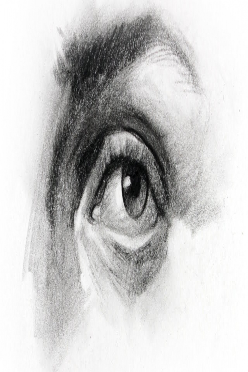 How to Draw Eyes - Structure