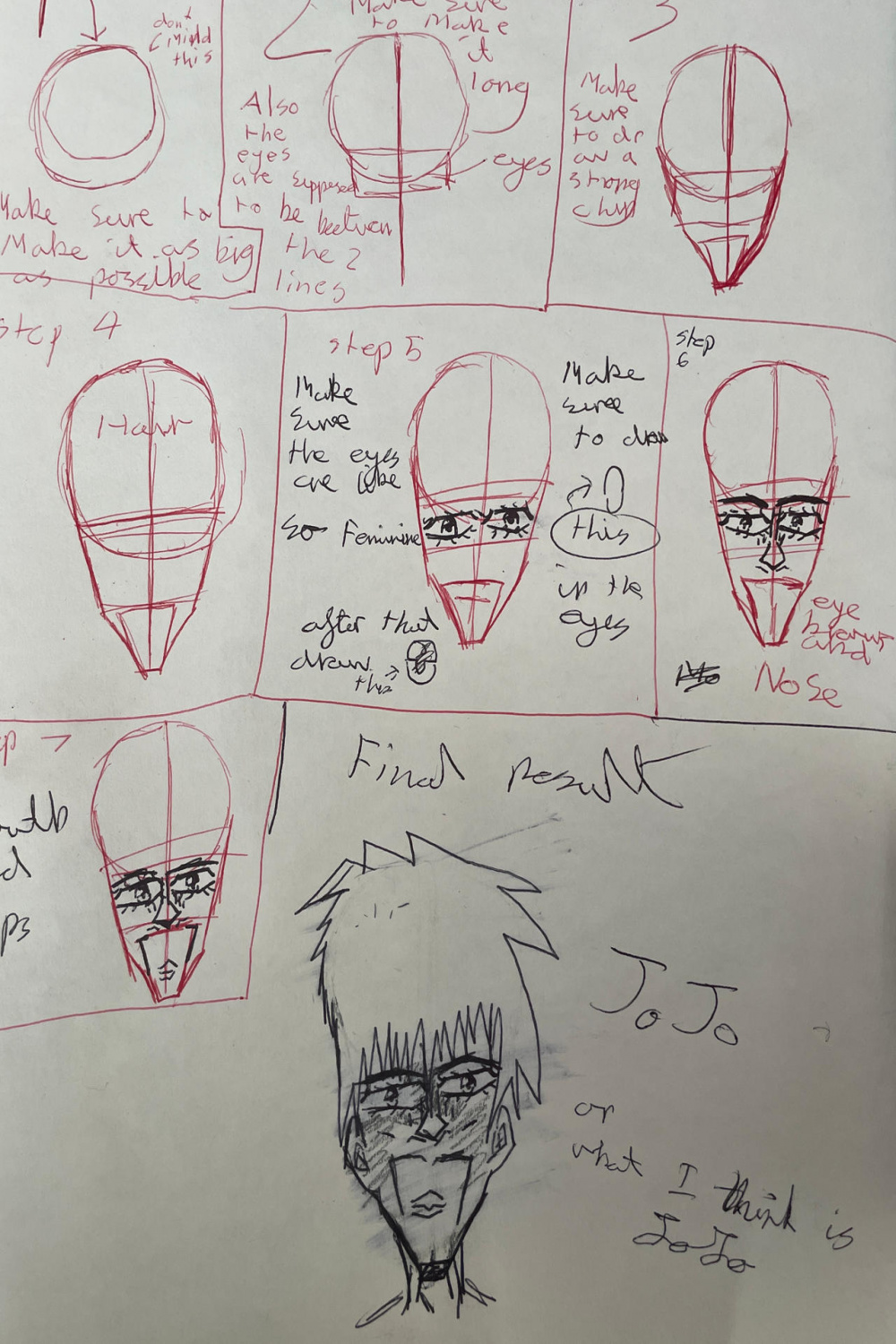 How to draw jojo face in  steps by whadaanime on DeviantArt
