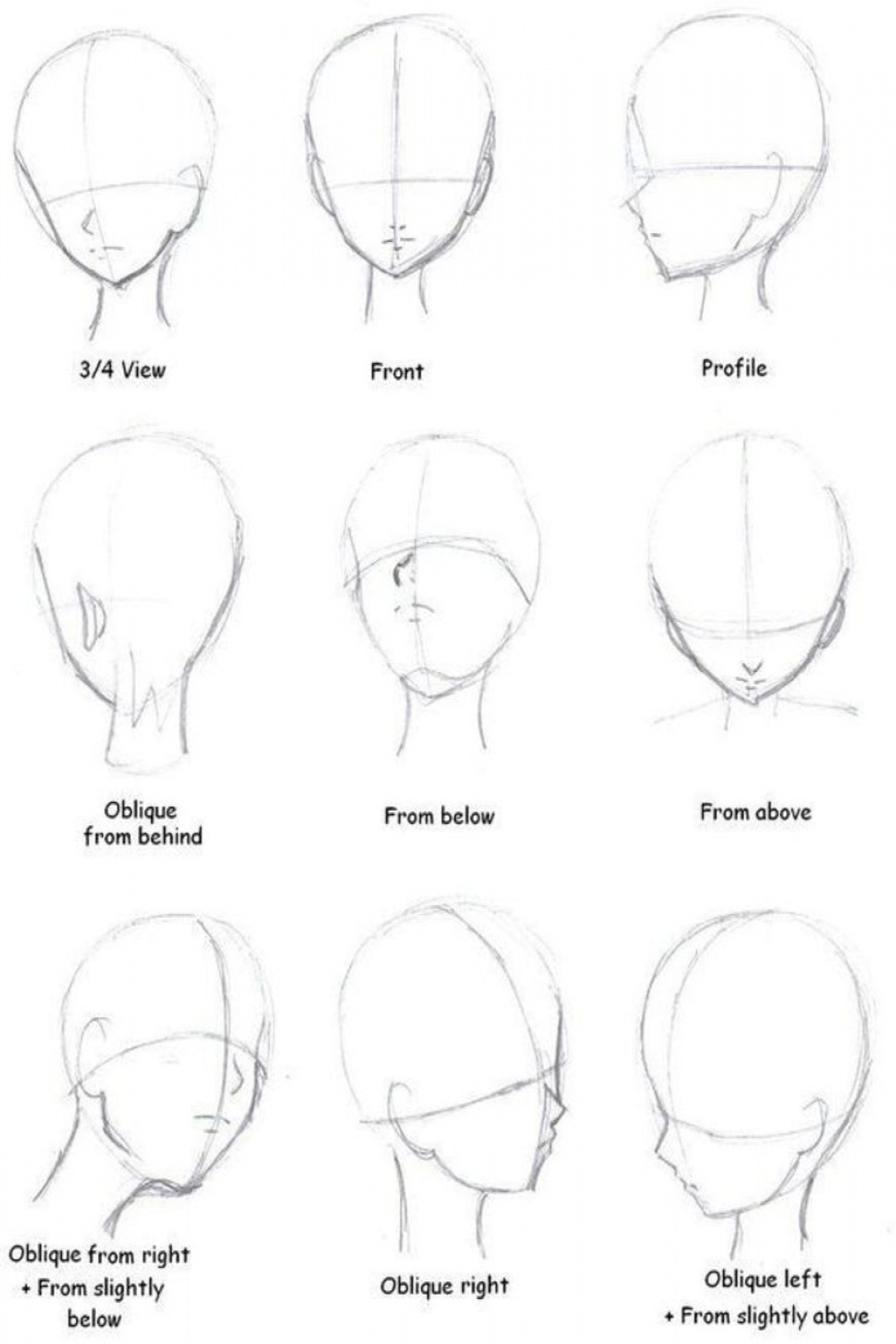 How to Draw Manga-Style Faces - FeltMagnet