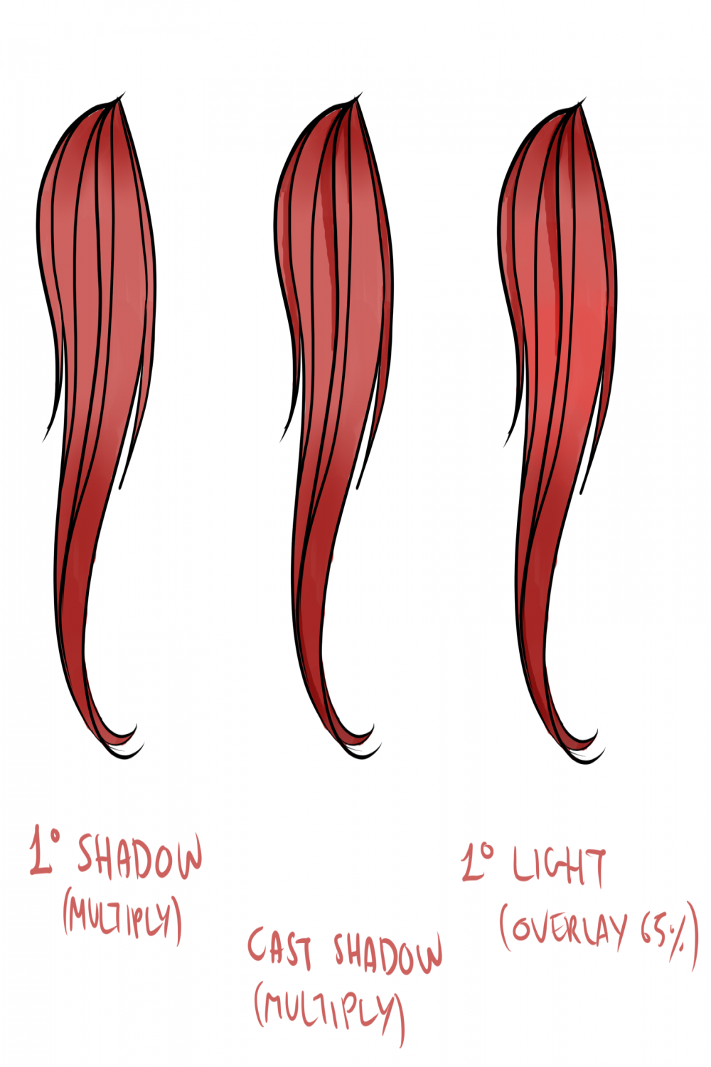 How to shade anime hair by Moemie - Make better art  CLIP STUDIO TIPS