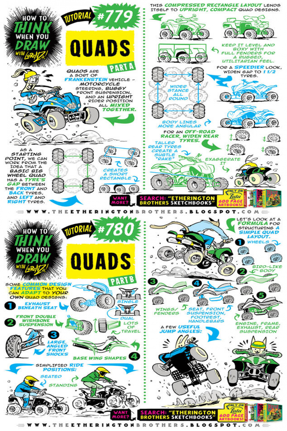 How to THINK when you draw QUADS tutorial! by EtheringtonBrothers