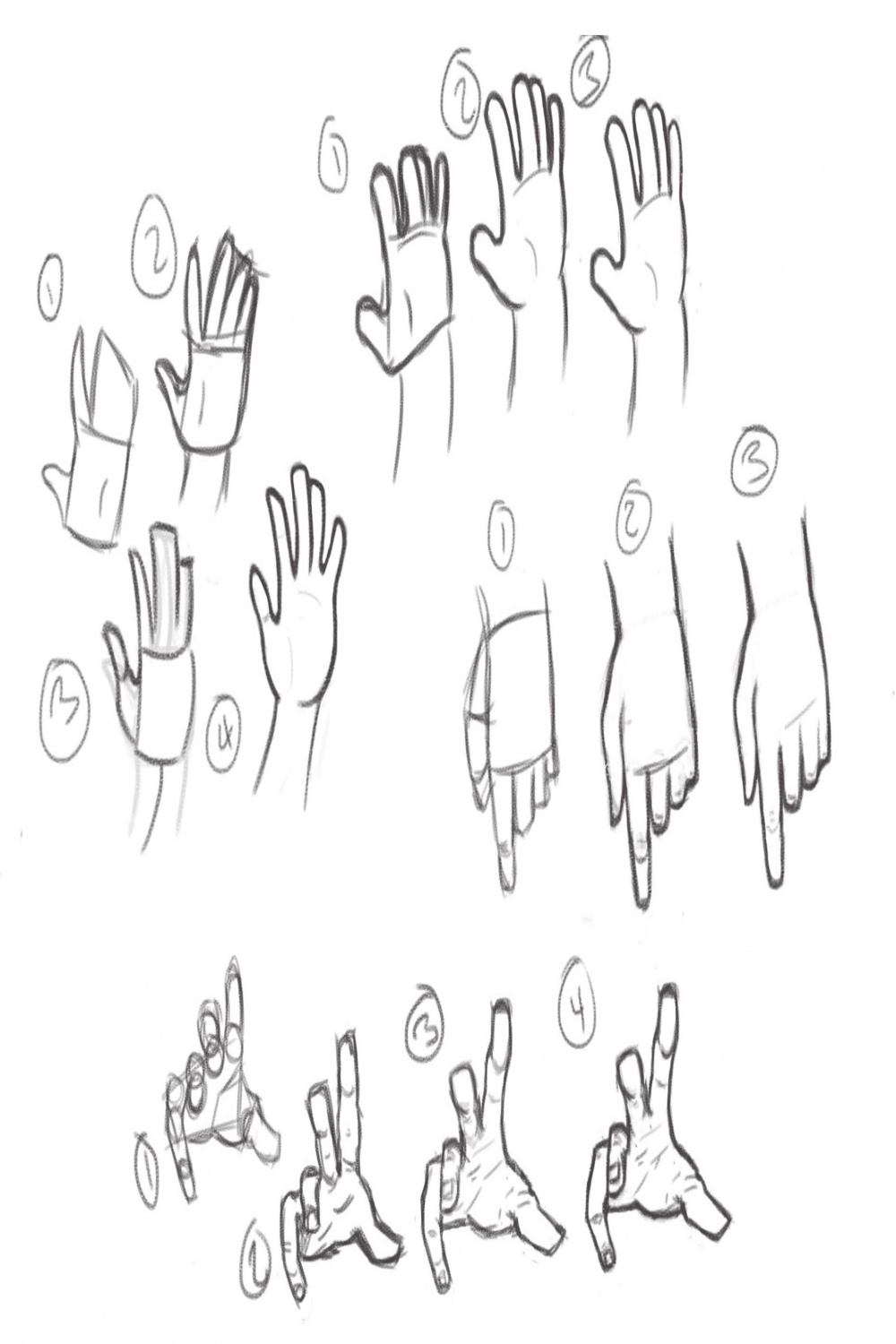 Kiera Haynes - Digital Hands