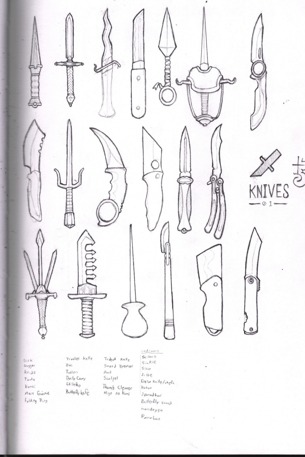 Knife Reference  by SketchyHeretic on DeviantArt