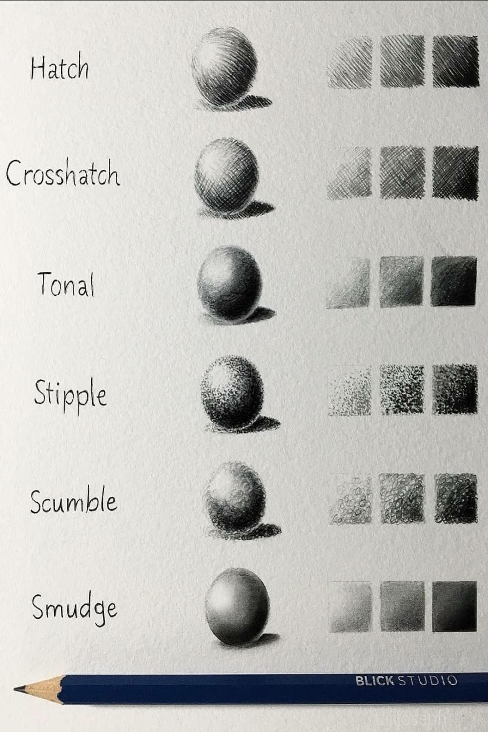 Pencil Shading Techniques  Chart  Pencil shading techniques