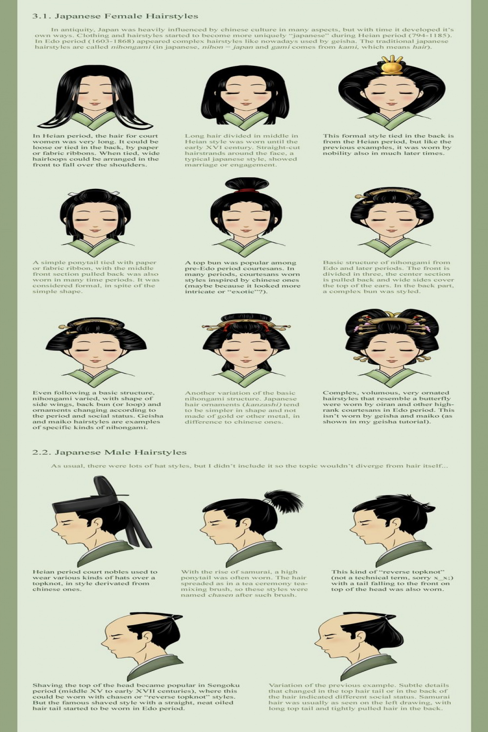 Pin by Ju ☾ on Costume  Japanese hairstyle traditional, Japanese