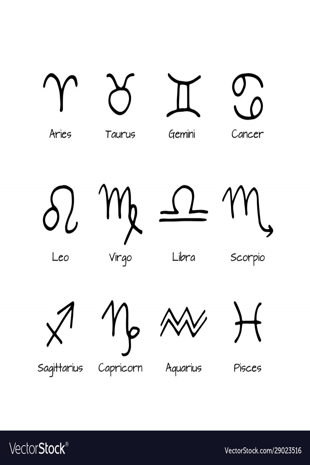 Set twelve simple zodiac signs hand drawn Vector Image