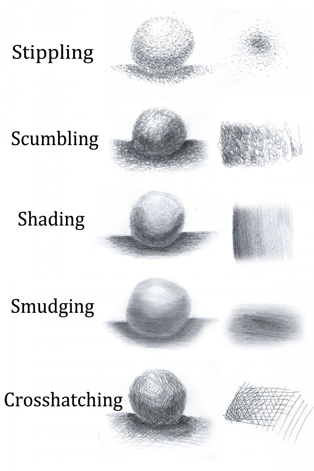Shading Techniques: Drawing for Beginners – Fox River Academy of