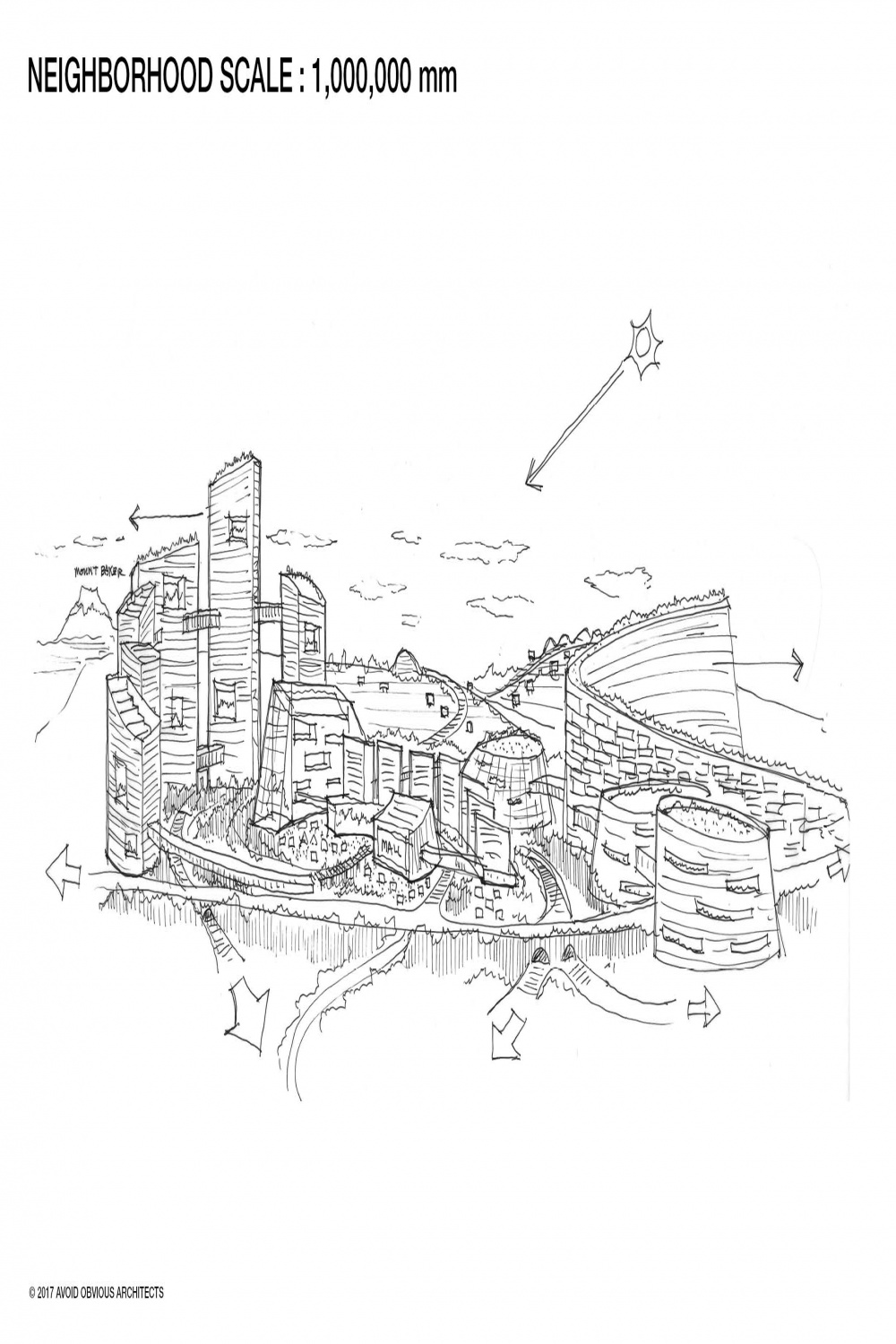 The Value of Hand Drawings - Avoid Obvious Architects