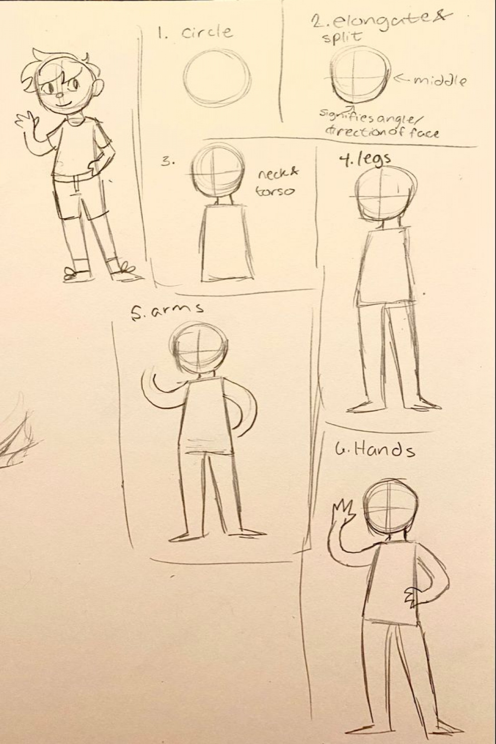 Tutorial p