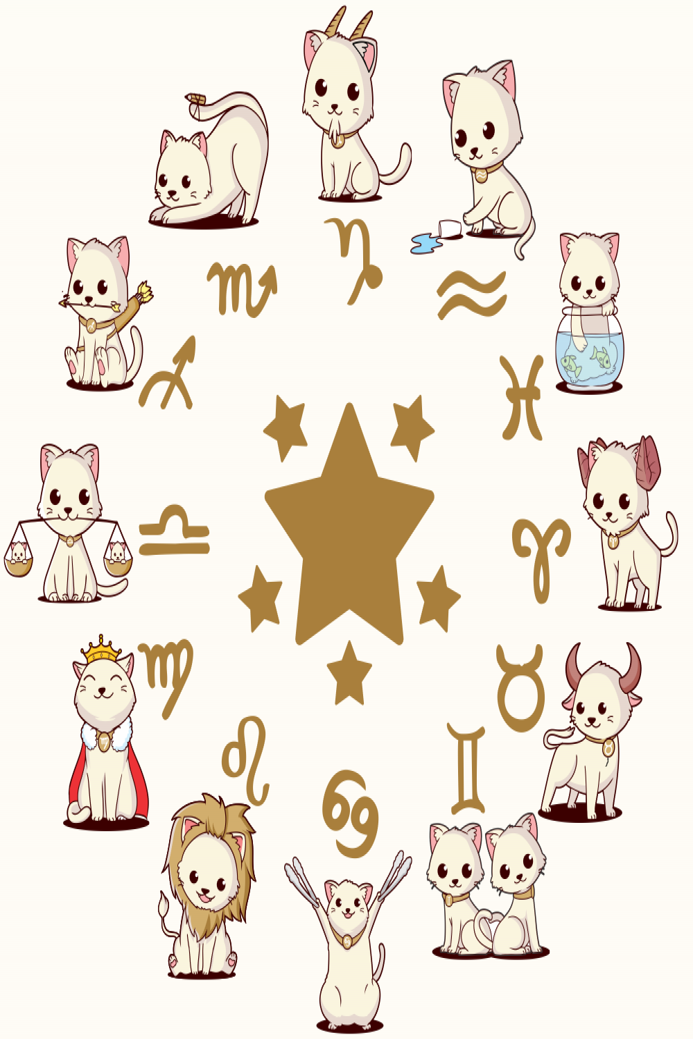 zodiac cat  Zodiac signs animals, Zodiac characters, Zodiac