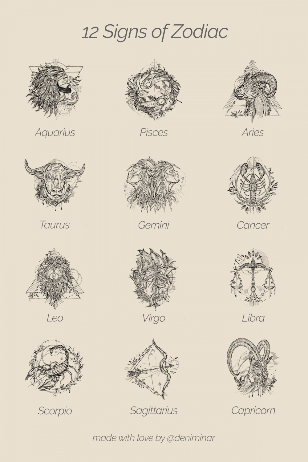 Zodiac Signs Line Drawing by Deni Minar  Gemini tattoo, Zodiac
