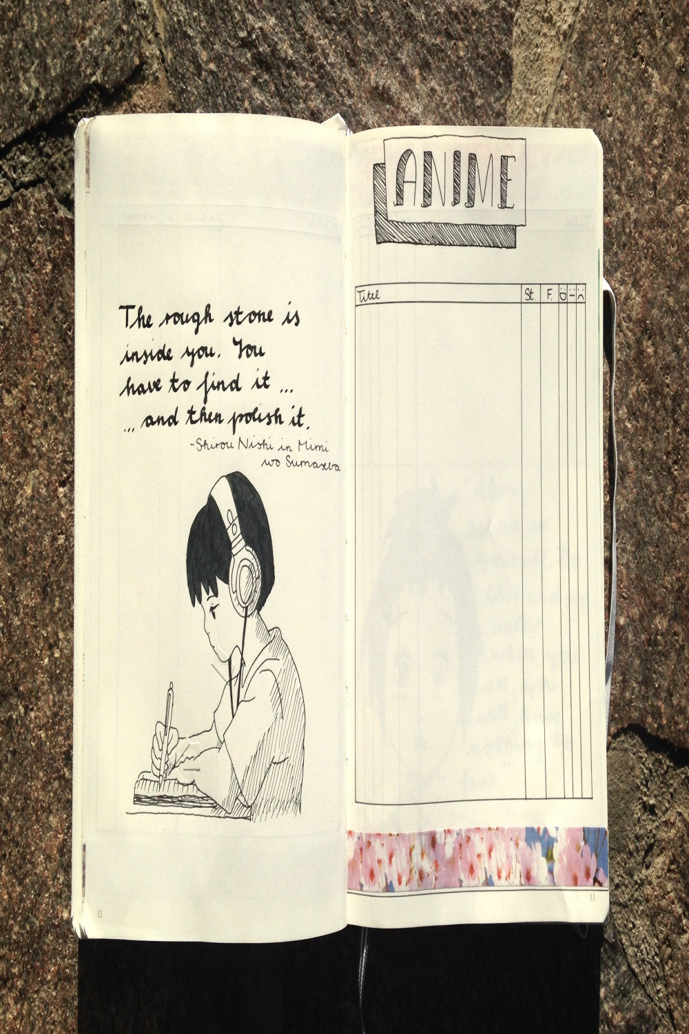Anime-inspired Bullet Journal Ideas