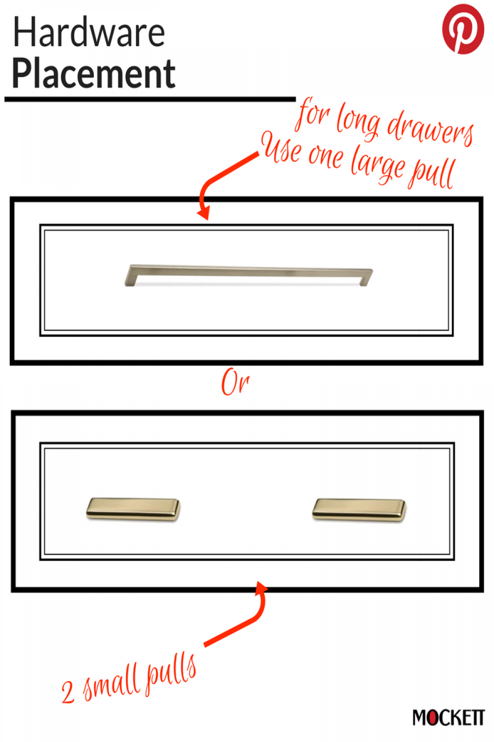 Guide for Hardware Positioning - Mockett