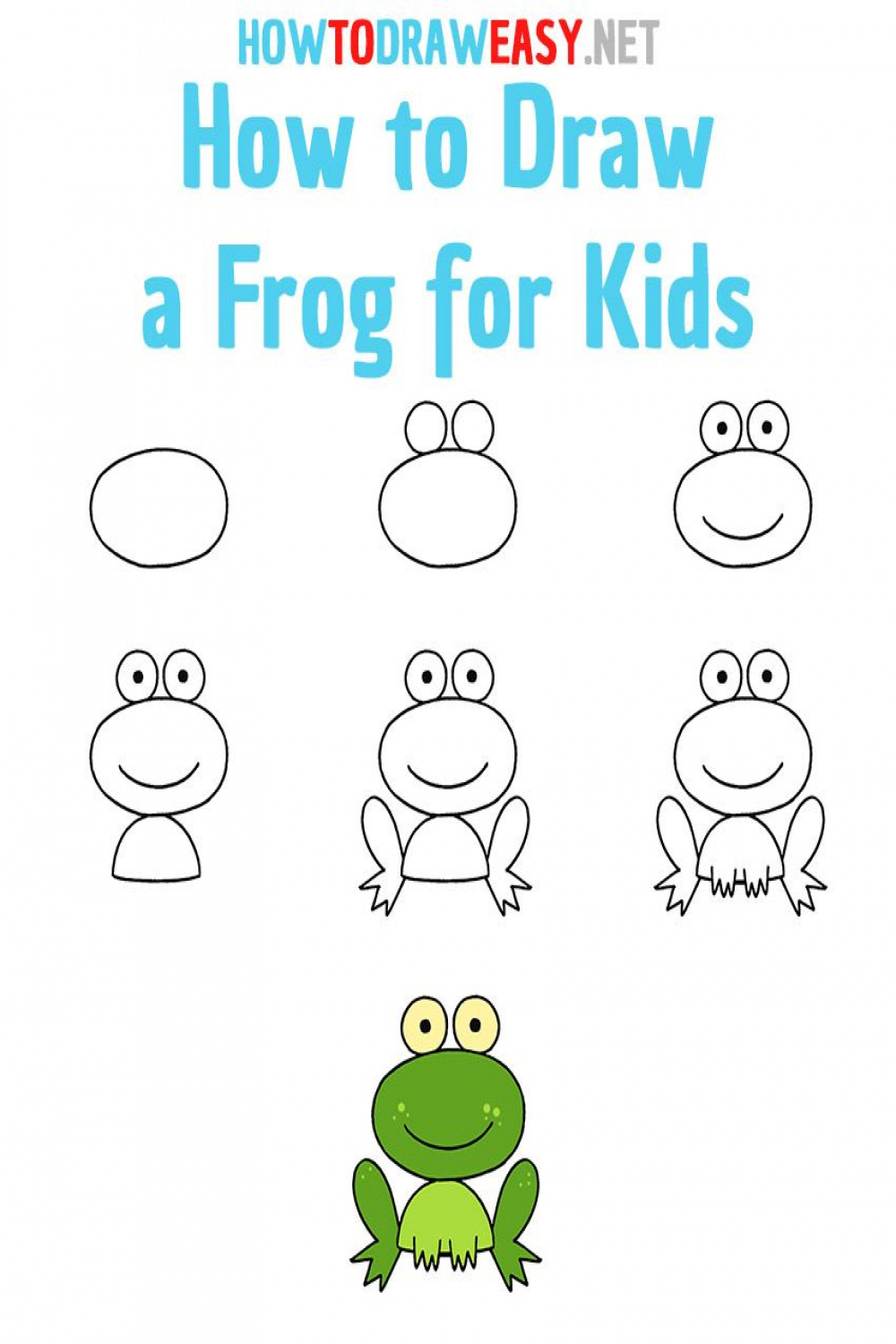 How to Draw a Frog Step by Step  Easy drawings, Easy drawings for