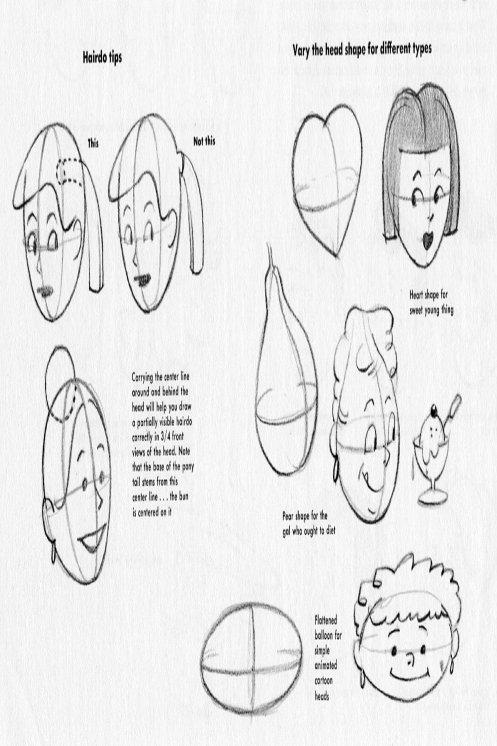 Learn to Draw Cartoons Lesson : The Comic Head