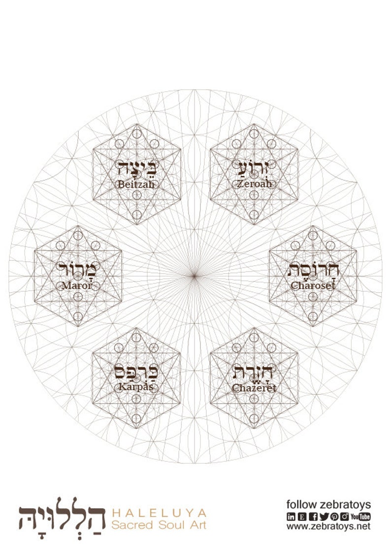 90 Seder Plate Coloring Pages 100