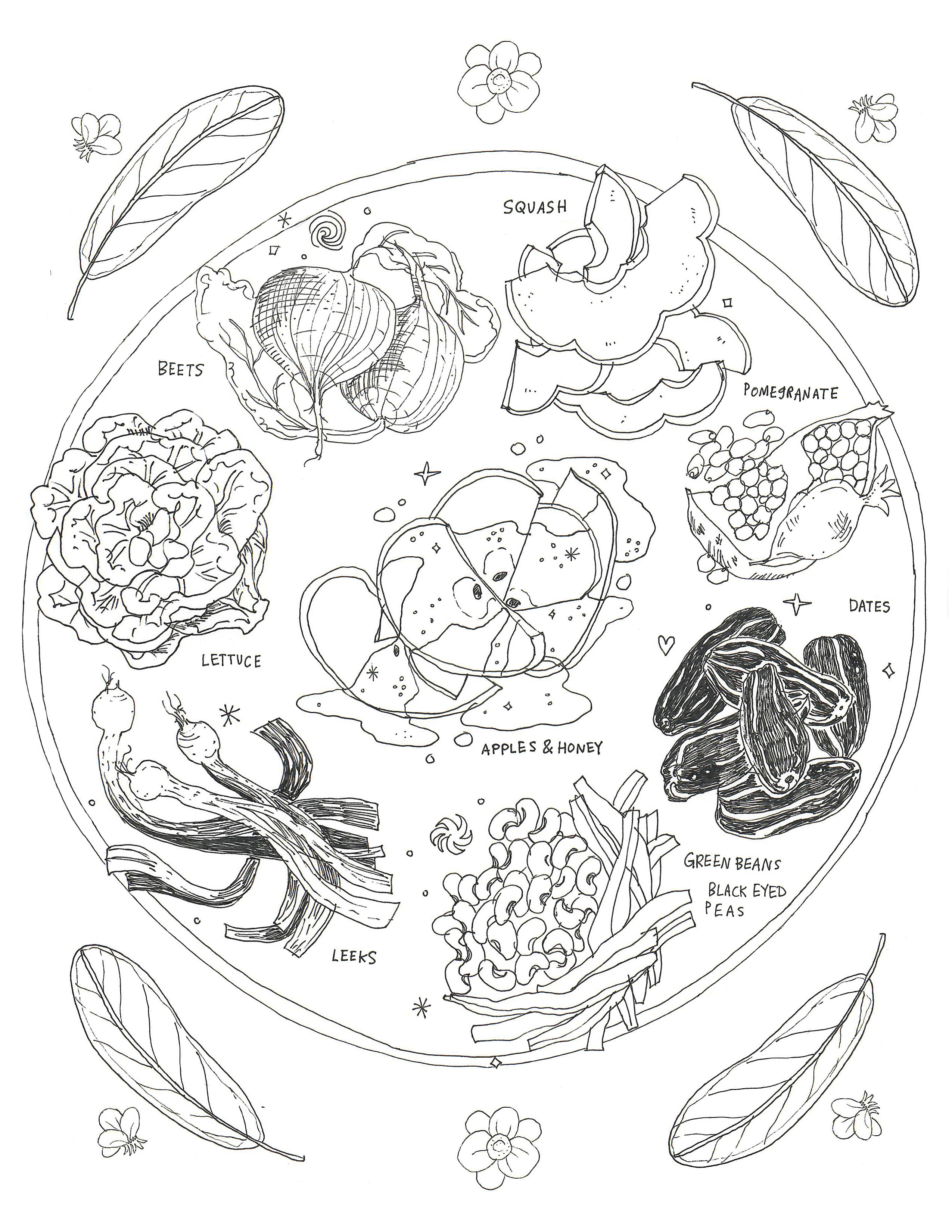 90 Seder Plate Coloring Pages 11